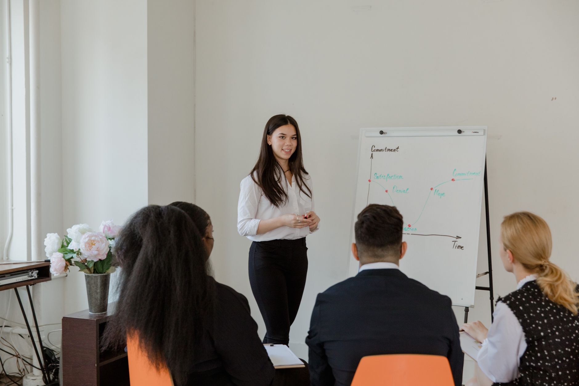 Comment optimiser le leadership et la gestion des talents ?